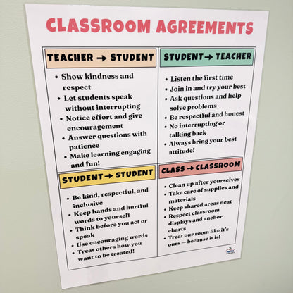 "Classroom Agreements" Anchor Chart