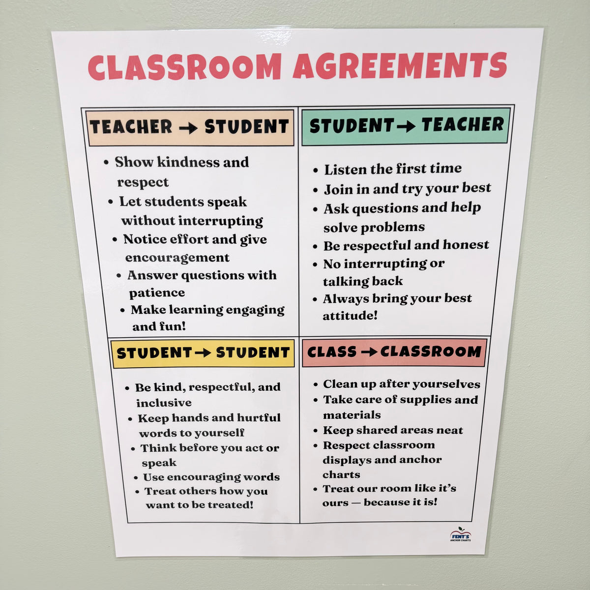 "Classroom Agreements" Anchor Chart