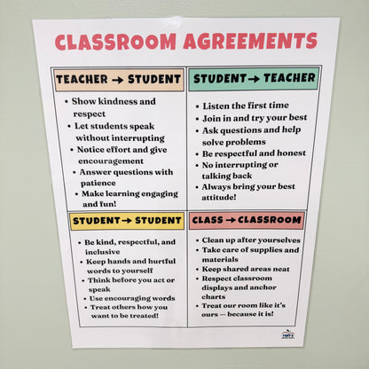 "Classroom Agreements" Anchor Chart