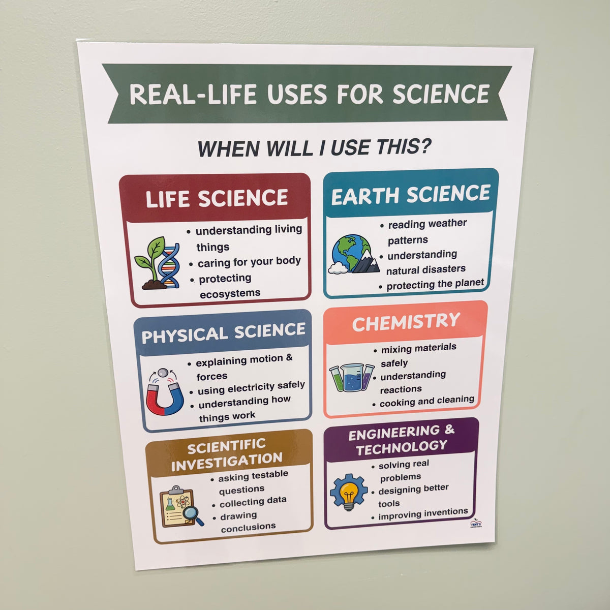 "Real-Life Uses for Science" Anchor Chart