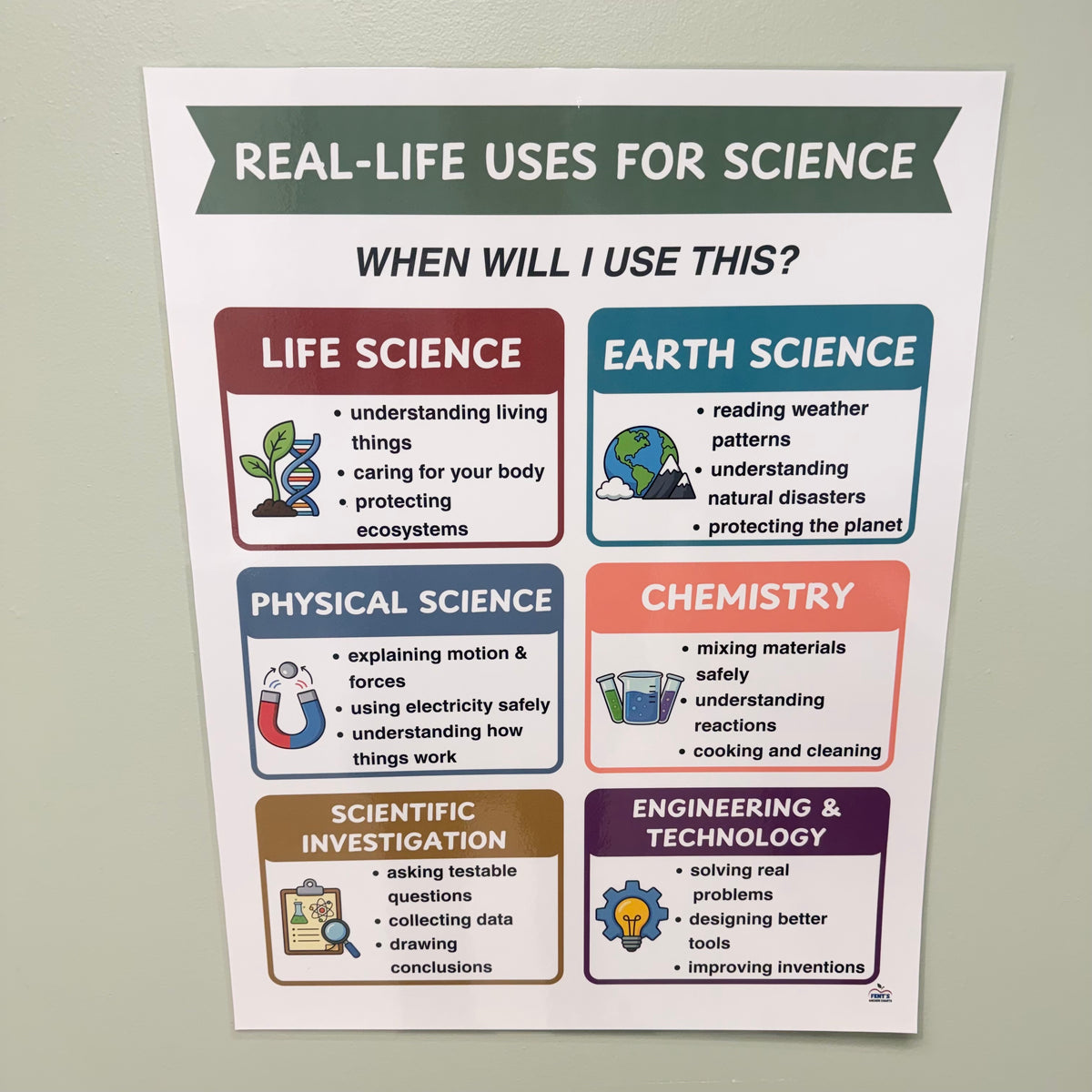 "Real-Life Uses for Science" Anchor Chart