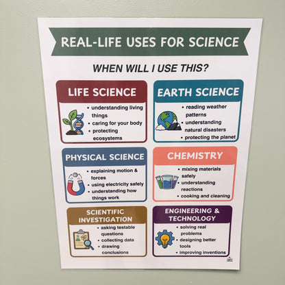 "Real-Life Uses for Science" Anchor Chart
