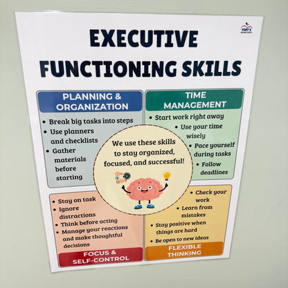 "Executive Functioning Skills" Anchor Chart