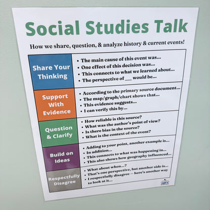 "Social Studies Sentence Starters" Anchor Chart