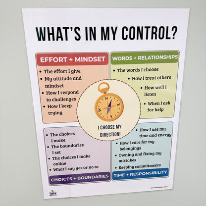 "What's in My Control" Anchor Chart