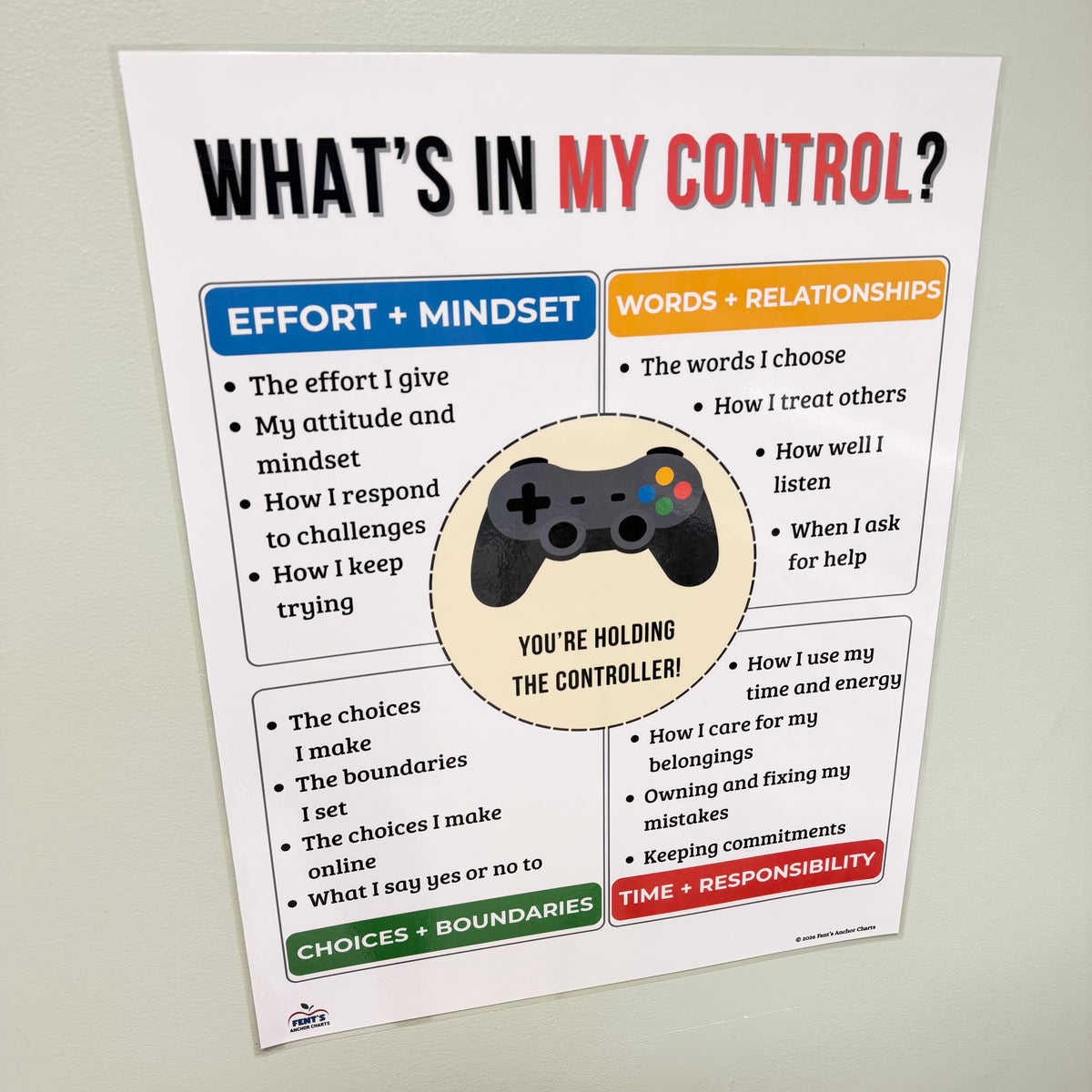 "What's in My Control" Poster