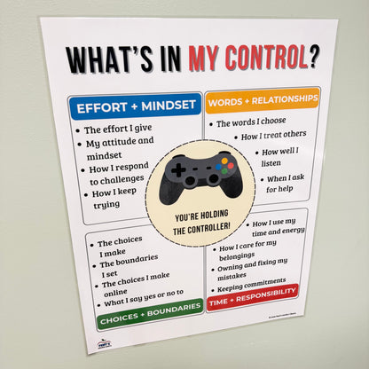 "What's in My Control" Poster