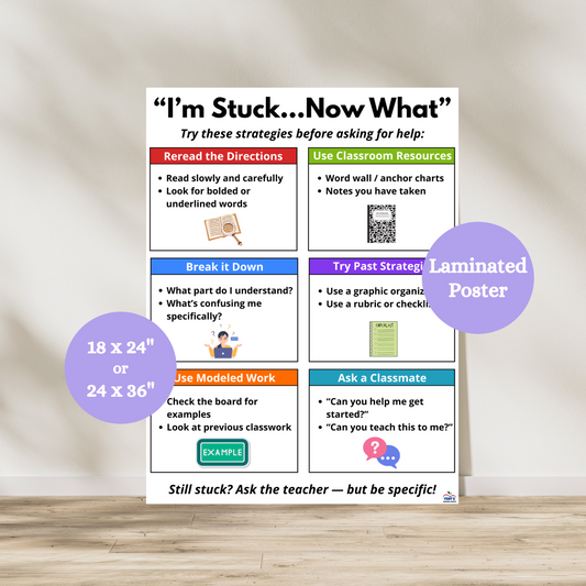 Anchor chart titled “I’m Stuck… Now What?” for middle school classrooms. Includes student strategies like rereading directions, using resources, and asking a classmate.