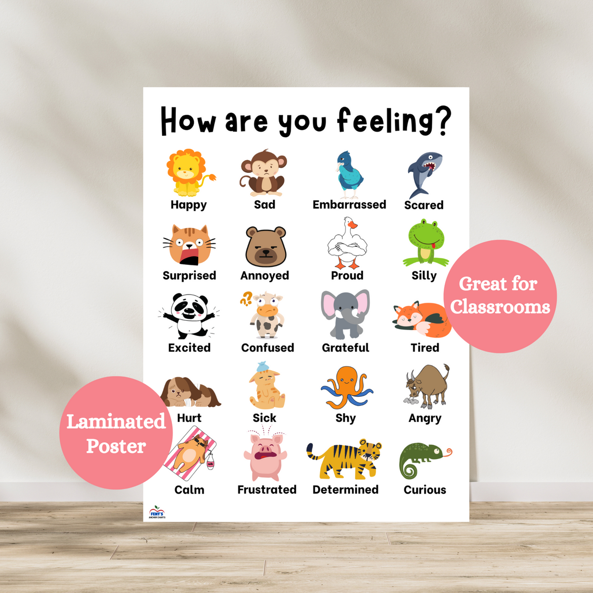 How are you feeling laminated poster for classrooms and homes. Laminated for classroom durability.