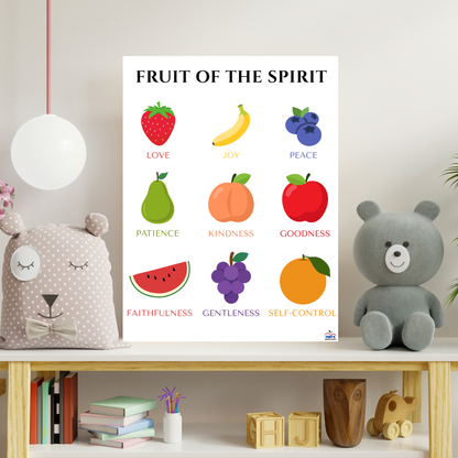 "Galatians 5:22–23" Poster