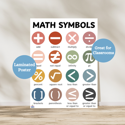 "Boho Math Symbols" Anchor Chart
