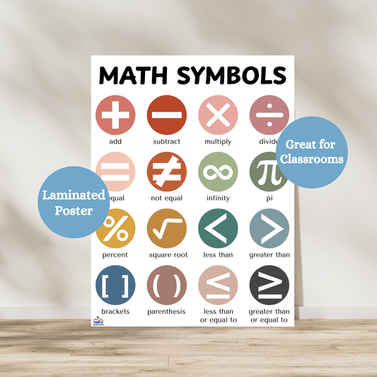 "Boho Math Symbols" Anchor Chart