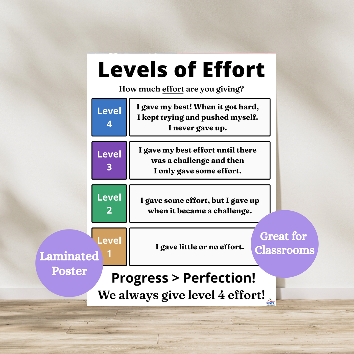 "Student Effort Level Scale" Anchor Chart