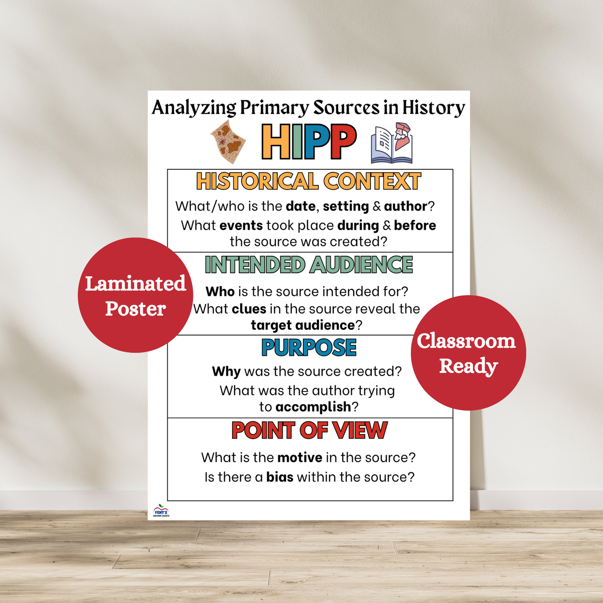 "Primary Sources in History" Anchor Chart