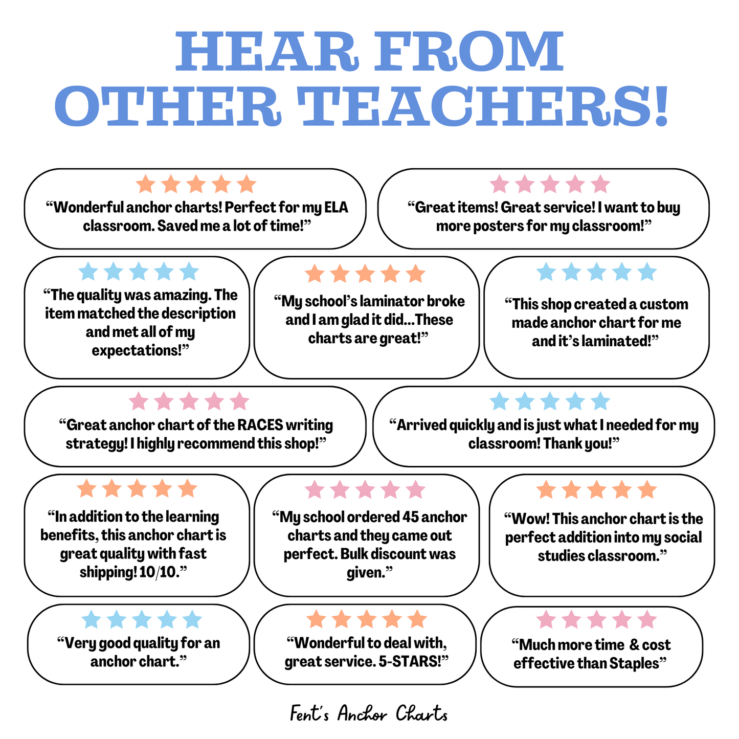 This listing photo showcases teachers 5 star reviews of our laminated anchor charts. Many customers include that they love the visuals the anchor charts provide and the ease of not having to create the anchor chart themselves. 