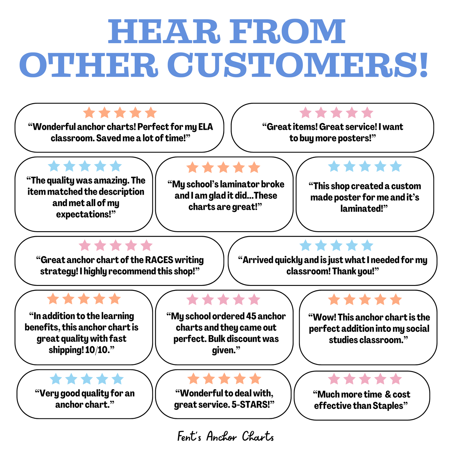 "Eat Sleep Hockey Repeat" Poster