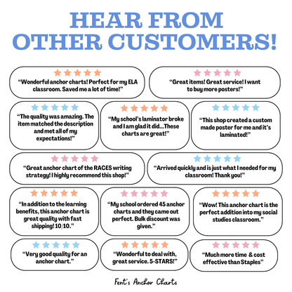 "Eat Sleep Hockey Repeat" Poster