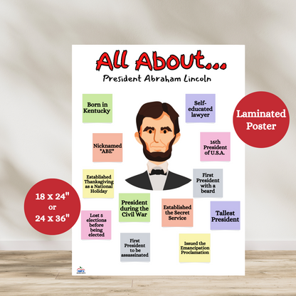 "All About Abraham Lincoln" Anchor Chart