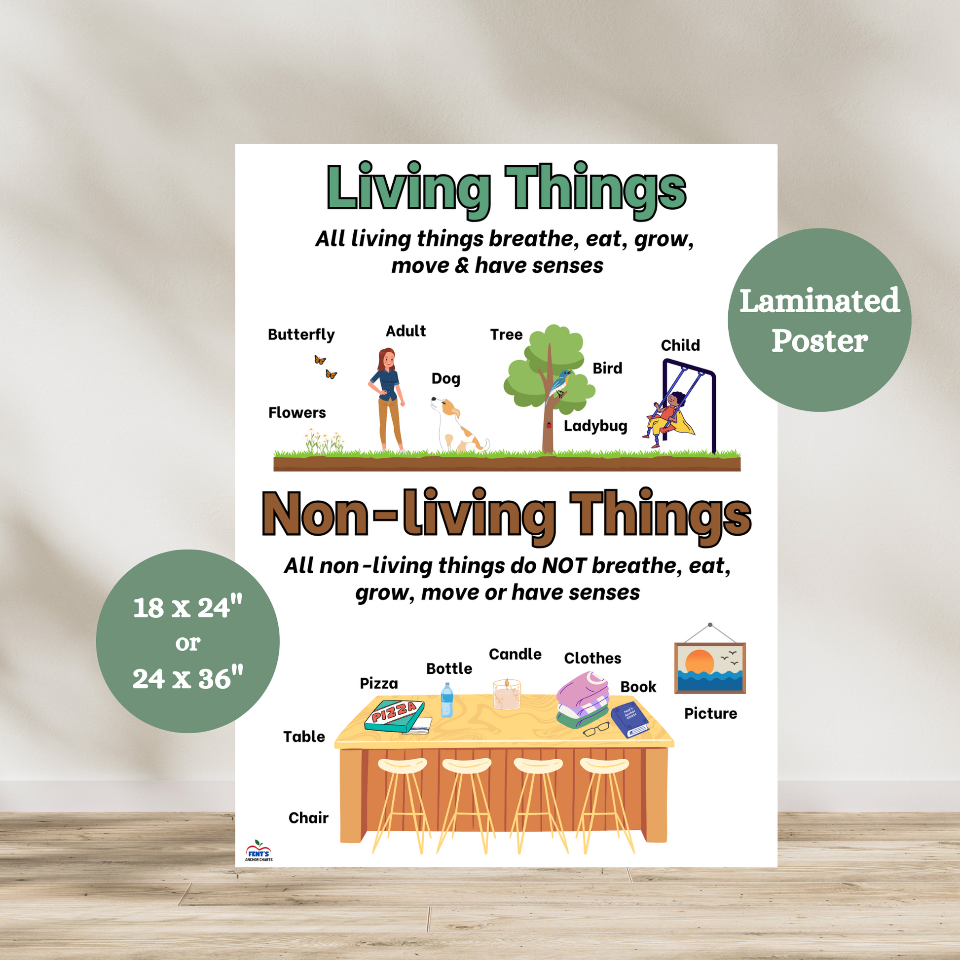 Laminated educational anchor chart showing examples and definitions of living and non-living things with colorful illustrations of a dog, child, adult, tree, bird, ladybug, and butterfly, alongside non-living objects like pizza, book, table, candle, and clothes; designed for K-2 science classrooms to teach biology and life science concepts visually.