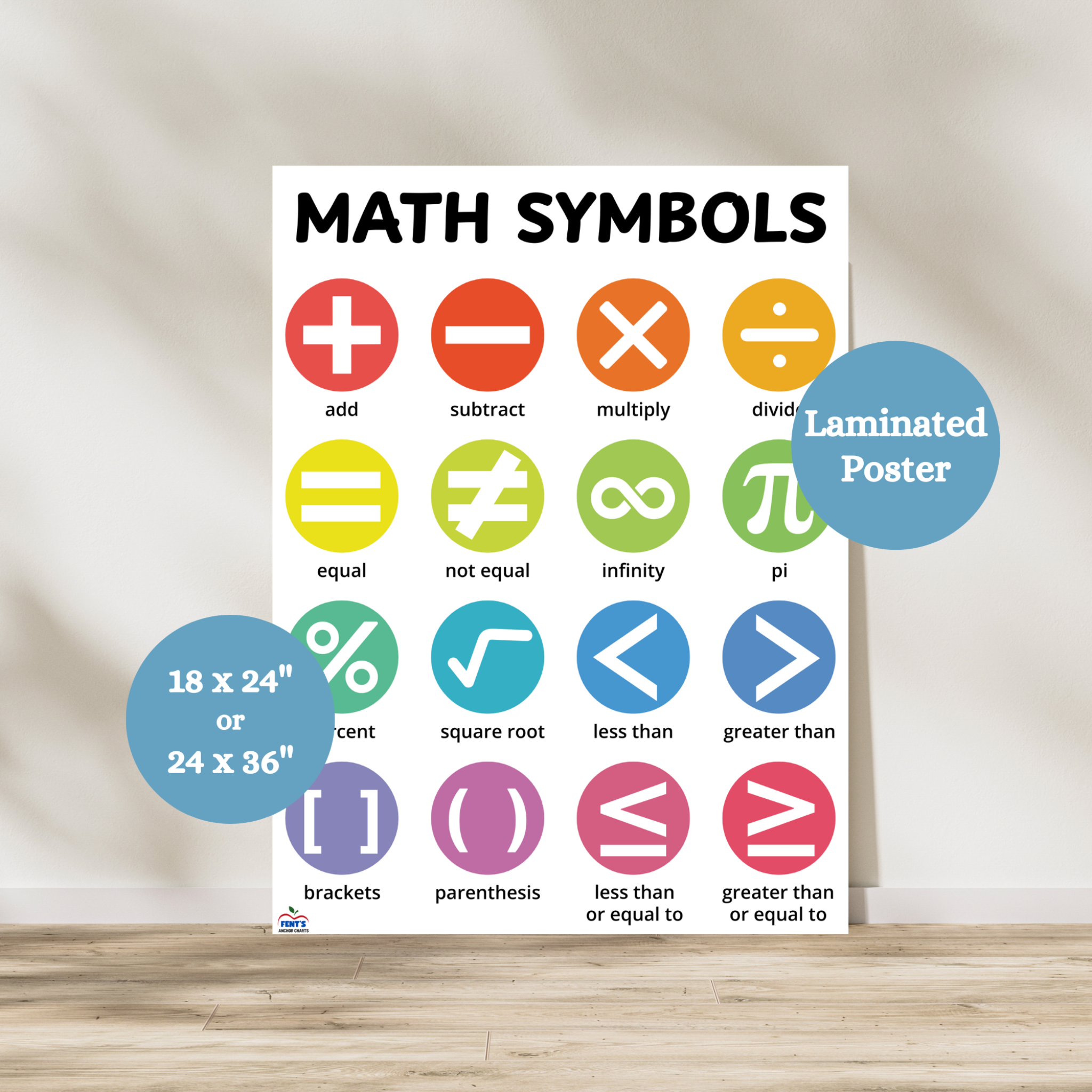 Symbols Math Visual Examples Mathematical Symbols Chart