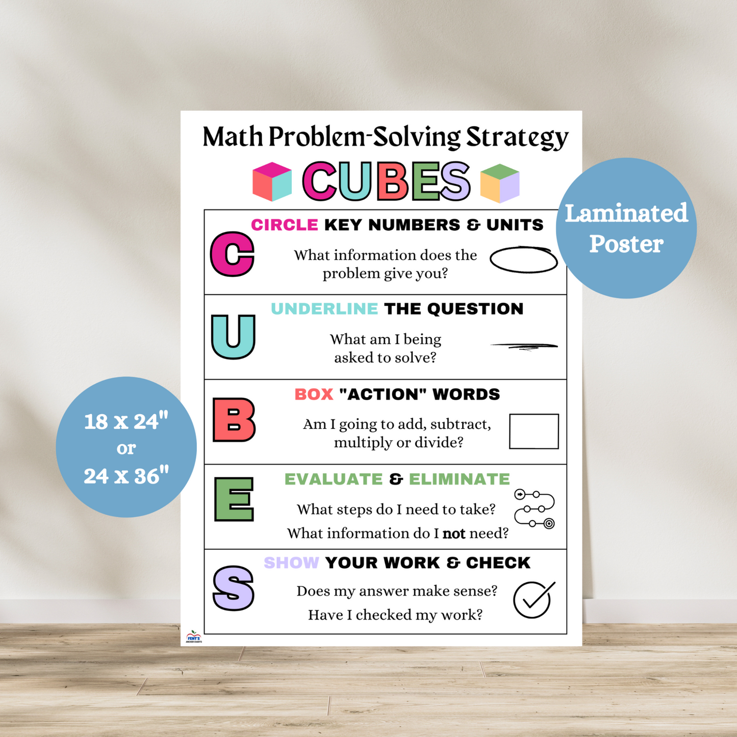 Math Problem Solving Anchor Chart featuring the CUBES strategy. The poster breaks down the CUBES acronym: C for Circle the numbers, U for Underline the question, B for Box the math action words, E for Evaluate what steps to take, and S for Solve and check. Each step includes a short explanation and corresponding visuals to help students understand and apply the strategy when solving word problems. Designed in a bright and engaging layout with color-coded steps, making it easy to reference in elementary