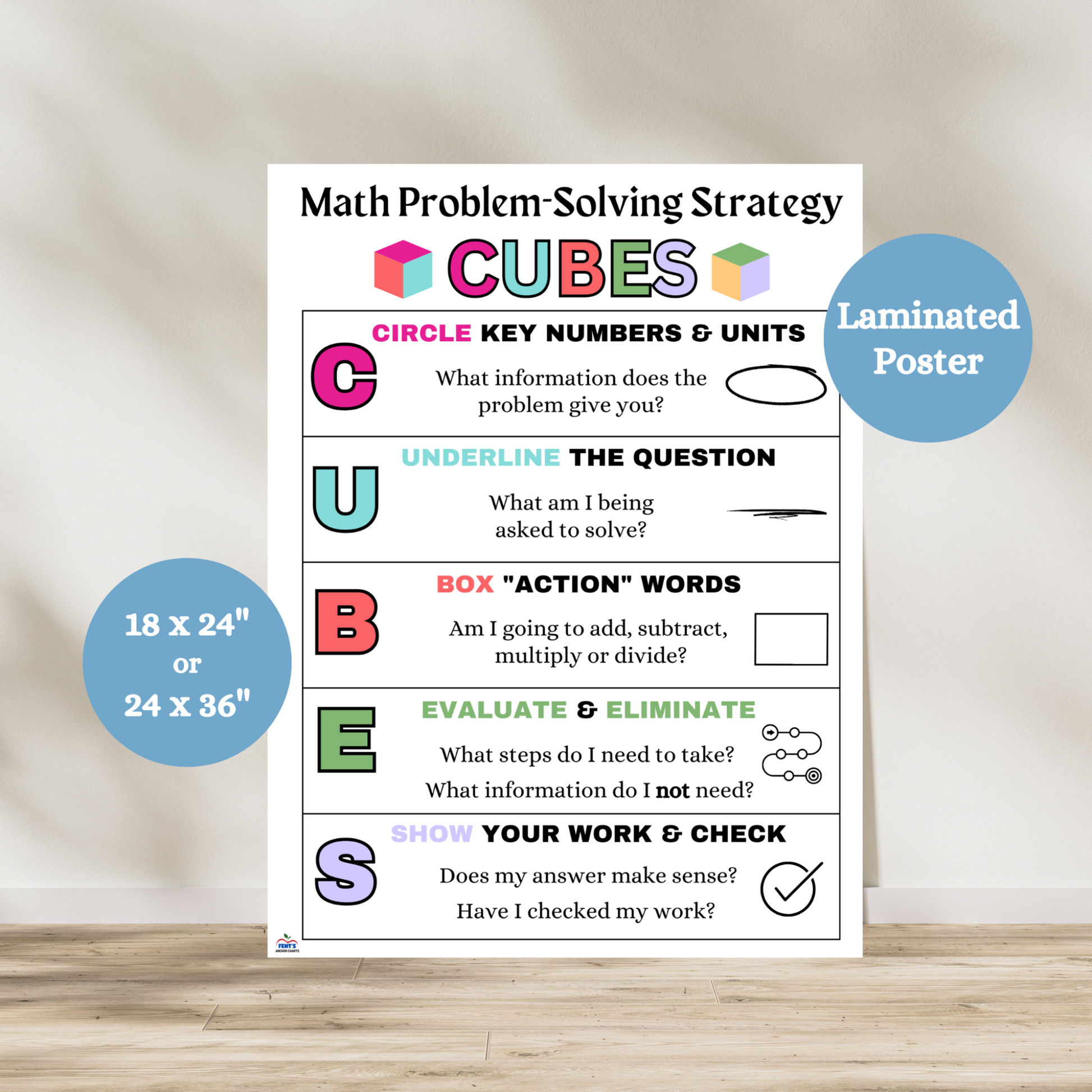 Math Problem Solving Anchor Chart featuring the CUBES strategy. The poster breaks down the CUBES acronym: C for Circle the numbers, U for Underline the question, B for Box the math action words, E for Evaluate what steps to take, and S for Solve and check. Each step includes a short explanation and corresponding visuals to help students understand and apply the strategy when solving word problems. Designed in a bright and engaging layout with color-coded steps, making it easy to reference in elementary