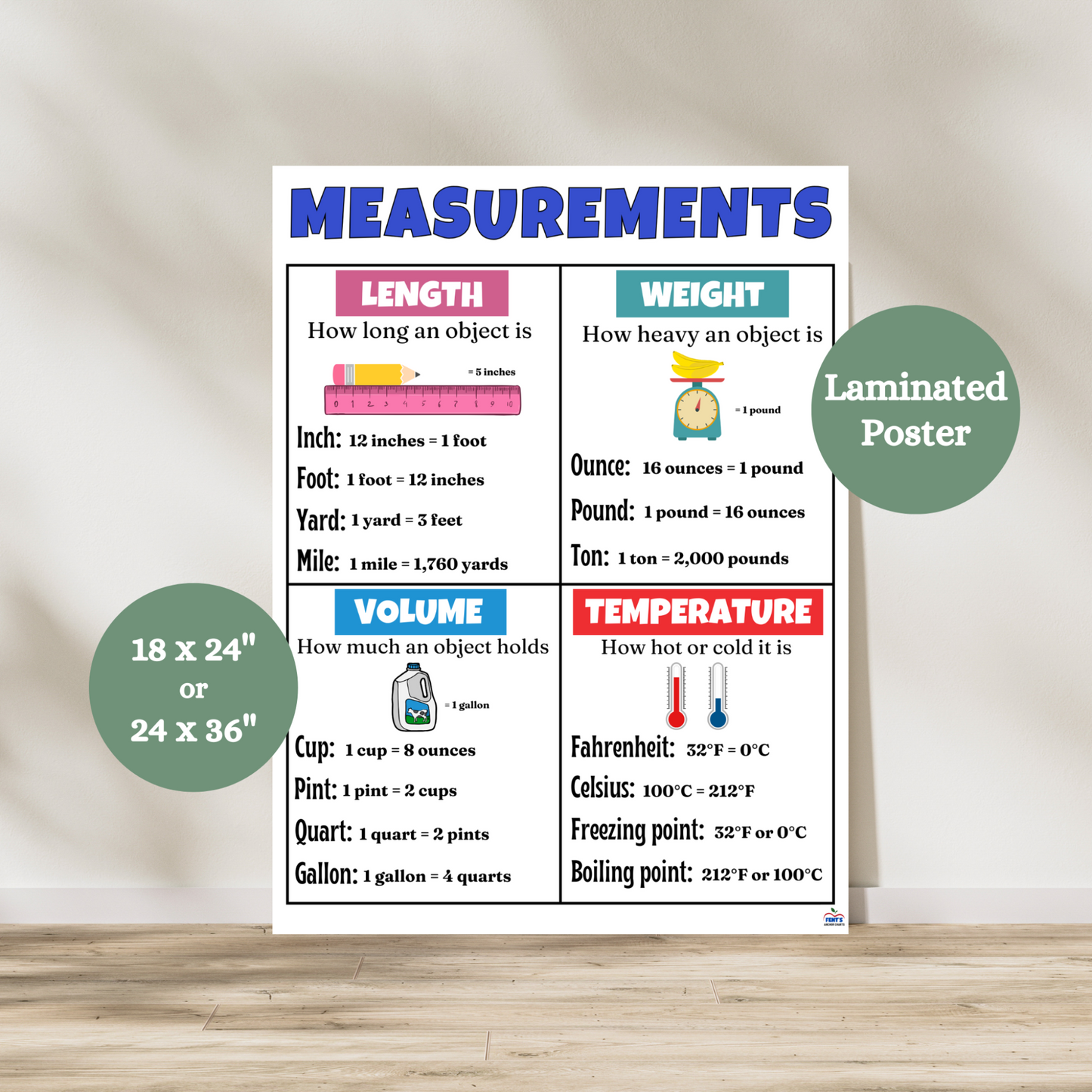 Laminated Measurement Conversions Anchor Chart for classrooms and homeschooling, featuring colorful visuals and essential unit conversions for length, weight, volume, and temperature. Includes inch-to-mile conversions, ounce-to-ton weight measurements, cup-to-gallon volume equivalents, and Fahrenheit-to-Celsius temperature scales. Perfect educational tool for students learning metric and customary units