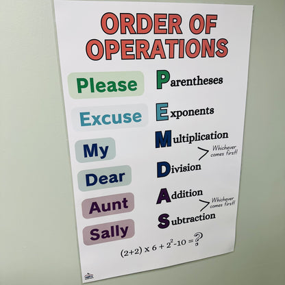 "Order of Operations" Anchor Chart