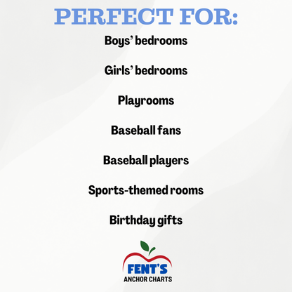 "Eat Sleep Baseball Repeat" Poster