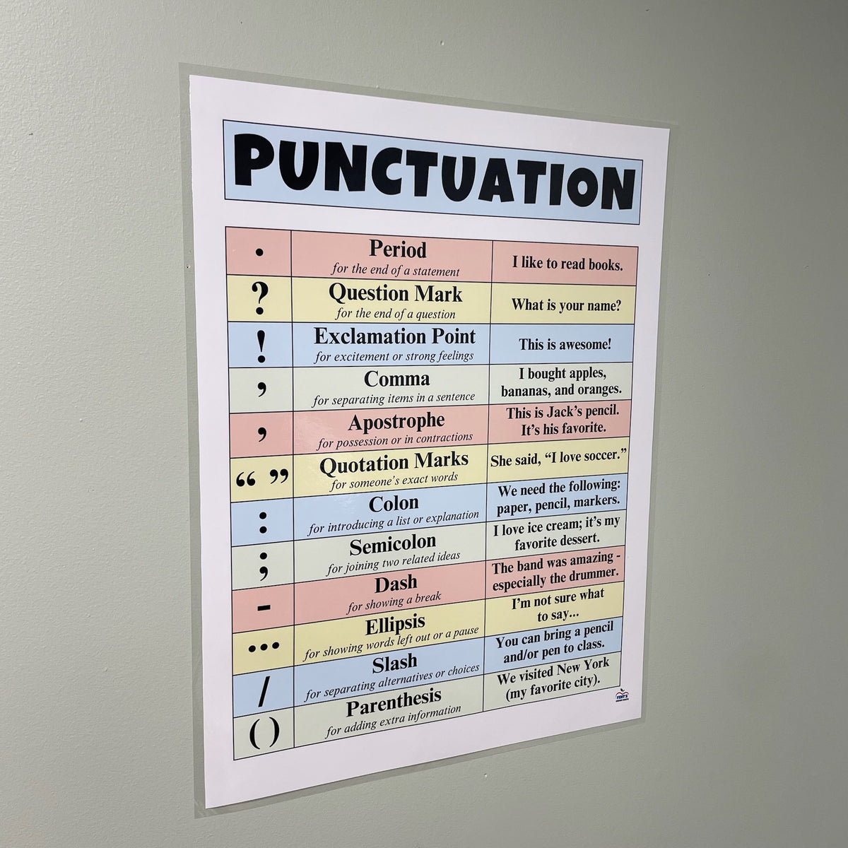 Punctuation Chart With Examples Punctuation Anchor Chart Printable