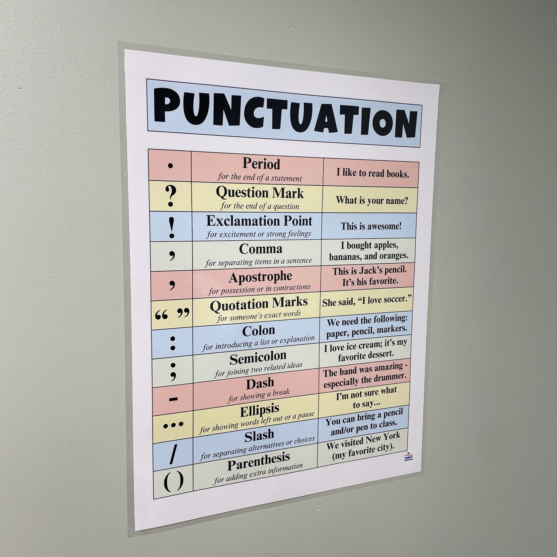 Picture of the punctuation anchor chart hanging in an ELA classsroom 