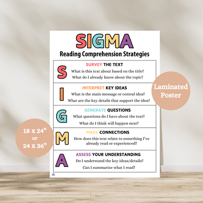 Colorful SIGMA Reading Comprehension Strategies anchor chart for classroom decor. Features five reading strategies: Survey, Interpret, Generate, Make, Assess. Great for elementary and middle school ELA, literacy centers, reading groups, and homeschool. Laminated for durability. Available in 18x24 or 24x36 sizes. Ideal for bulletin boards, guided reading, or independent learning. Bright and educational classroom poster.