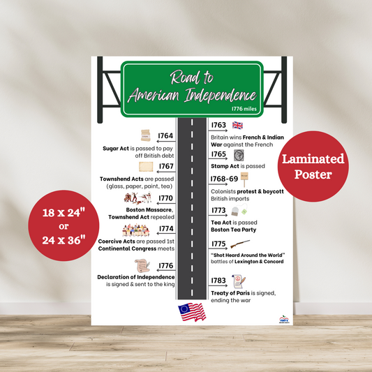 This laminated Revolutionary War timeline anchor chart teaches the events leading up to America's fight for independence. 
This student friendly history poster uses a road sign and highway to teach the important factors that led up the Revolutionary War. These events such as the Boston Massacre and taxes are in chronological order and have a picture next to it. 