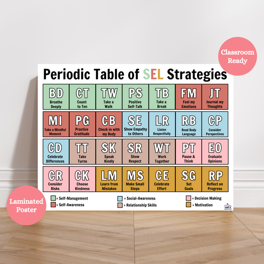 Laminated Periodic Table of SEL Strategies anchor chart for all classrooms, guidance counselor offices, homeschool spaces. Six categories of Social emotional strategies are color-coded in this poster. Self management, self awareness, relationships skills, social awareness, responsible decision making and motivation
