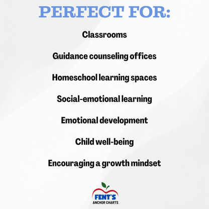 "Words Matter" Anchor Chart