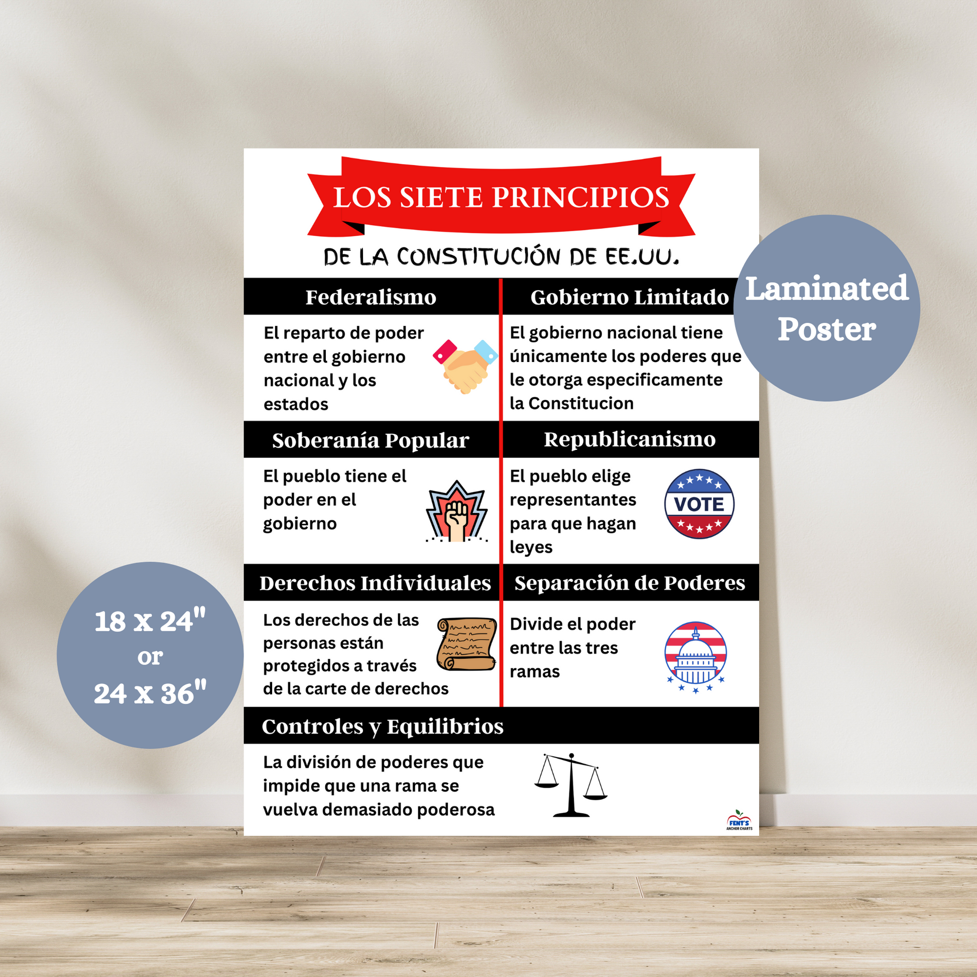 At the top of this history spanish anchor chart is a red ribbon with the words Los siete principios. The chart is then broken down into7 categories, describing the 7 main principles of the United States constitution.