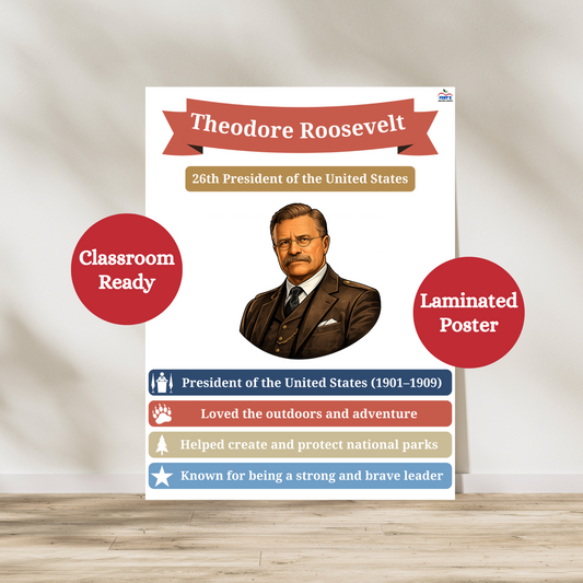 Theodore Roosevelt laminated poster. Featuring the twenty-sixth president of the United States, this anchor chart is great for elementary and middle school social studies classrooms. Used for history instruction and classroom decor