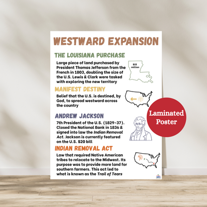 Westward Expansion laminated Anchor Chart covering the Louisiana Purchase, Thomas Jefferson, Manifest Destiny, and the Indian Removal Act. Education poster great for elementary and middle school U.S. history lessons. Laminated for classroom durability.