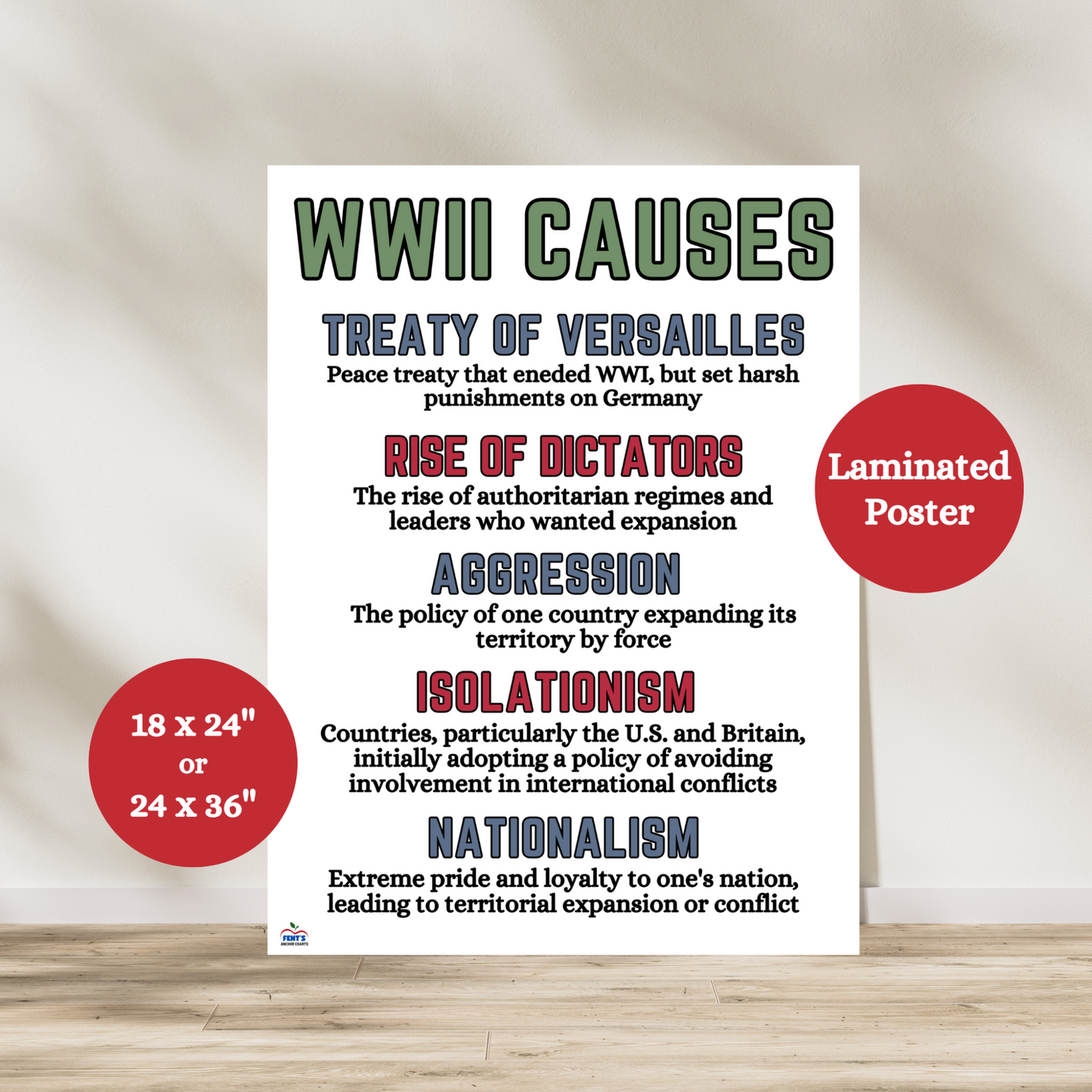 Laminated World War II causes anchor chart poster with Treaty of Versailles, Dictatorships, Aggression, Isolationism, and Nationalism. Great for history classrooms.