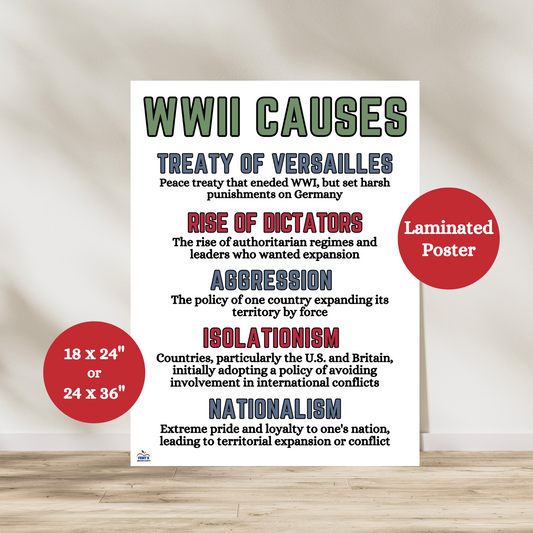 Laminated World War II causes anchor chart poster with Treaty of Versailles, Dictatorships, Aggression, Isolationism, and Nationalism. Great for history classrooms.