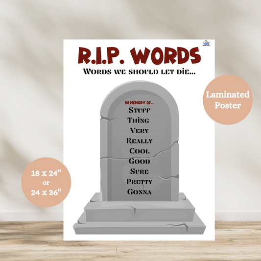 Laminated classroom poster titled "Words That Must Die" featuring a list of overused words with suggested alternatives; designed to support vocabulary development and student writing improvement in ELA classrooms.