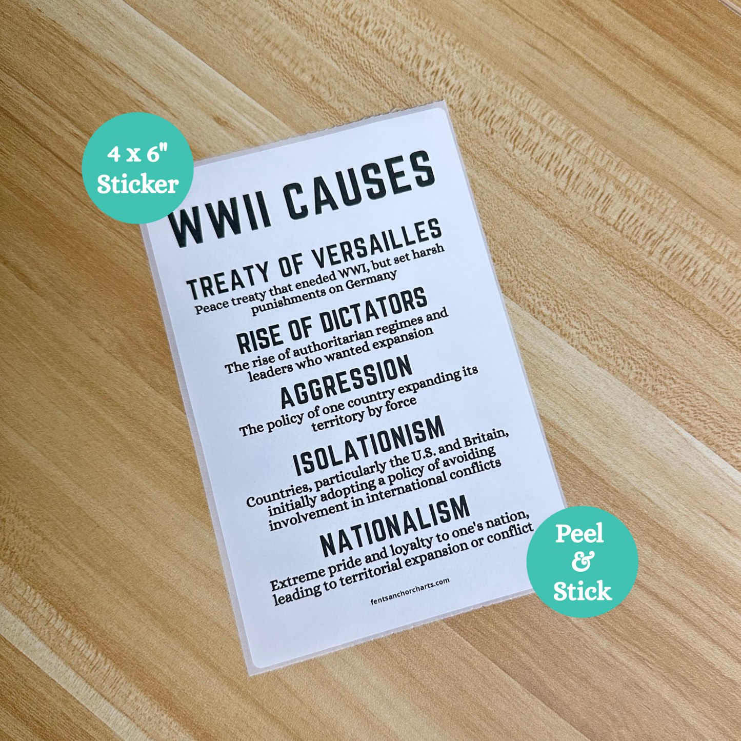 Causes of World War Two thermal printed anchor chart. Great for notebooks and folders in social studies classrooms