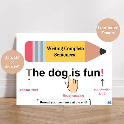 This writing complete sentences laminated anchor chart is designed on a white background. On the top of the page, the title is creatively positioned in a pencil. Below a sentence is provided as an example to show that students must use capital letters, finger spacing and punctuation. At the bottom of the poster the words reread your sentence at the end. Great poster for young writers in kindergarten, first grade or second grade. Great anchor chart for ELA classrooms.