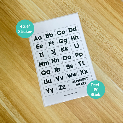 Alphabet Table Anchor Chart for preschool and kindergarten. Displays A–Z with phonics cues for early literacy. Perfect for classroom decor, ABC centers, and helping kids learn letters and sounds. Educational, great for early learning environments and homeschool use.