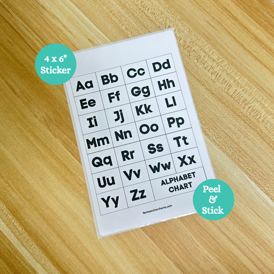 Alphabet Table Anchor Chart for preschool and kindergarten. Displays A–Z with phonics cues for early literacy. Perfect for classroom decor, ABC centers, and helping kids learn letters and sounds. Educational, great for early learning environments and homeschool use.