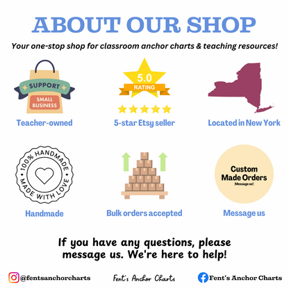 This listing describes details about Fent's Anchor Charts: Teacher-owned, 5 star Etsy Seller, Located in New York, Handmade, Bulk Orders Accepted and custom orders accepted. 