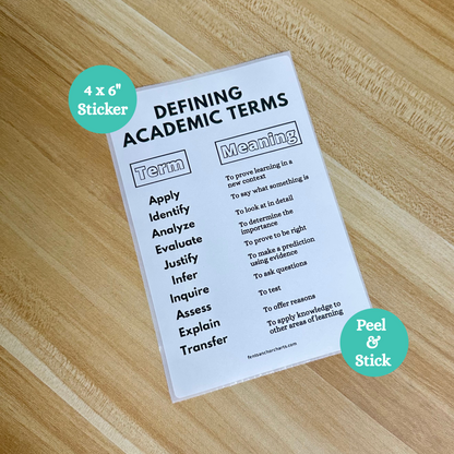 Thermal printed anchor chart sticker defining academic terms like analyze, infer, and justify with clear explanations, perfect for classroom test prep and vocabulary instruction for student reference
