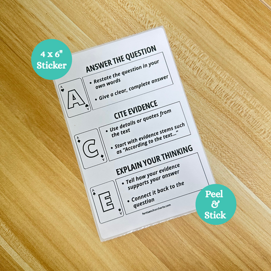 ACE writing strategy thermal printer anchor chart sticker featuring playing cards. The ACE acronym is broken down in this poster.