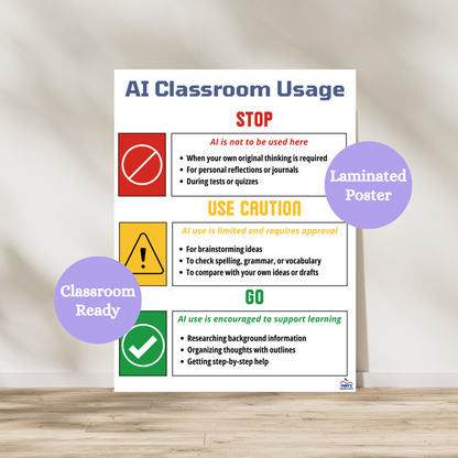 This classroom poster is designed to showcase to students the appropriate times to use artificial intelligence in the classroom. The laminated anchor chart is structured like a traffic light.