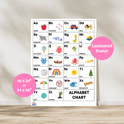 Alphabet Table Anchor Chart for preschool and kindergarten. Displays A–Z with matching images and phonics cues for early literacy. Perfect for classroom decor, ABC centers, and helping kids learn letters and sounds. Colorful and educational, great for early learning environments and homeschool use.
